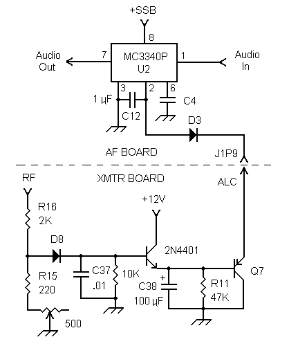 Modified ALC RF Detector